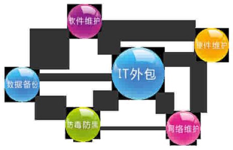 微信小程序：构筑行业的智慧桥梁